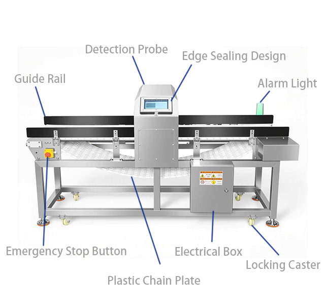 防水金检机 المزيد من المعلومات