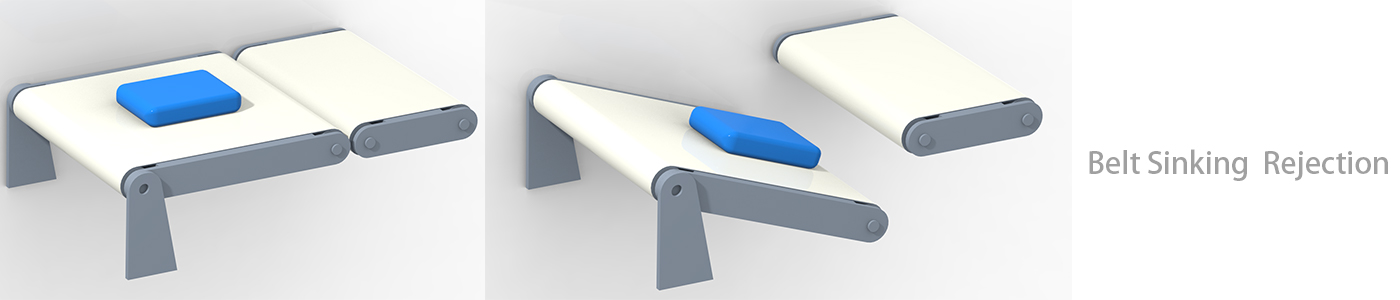 皮带式剔除 BSR 皮带式剔除 BSR