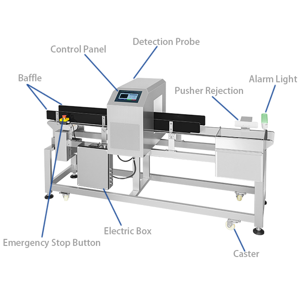 metal detector with pusher rejection كاشف المعادن مع رفض انتهازي