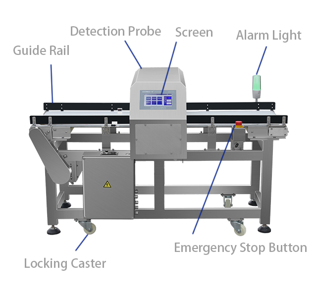 常规金检机示意图 أفضل ما في الأمر