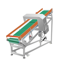 كاشف المعادن المائل لتطبيقات الغسيل