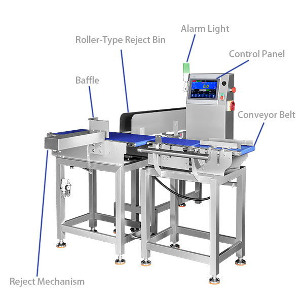 هناك الكثير من الأشياء التي يجب القيام بها