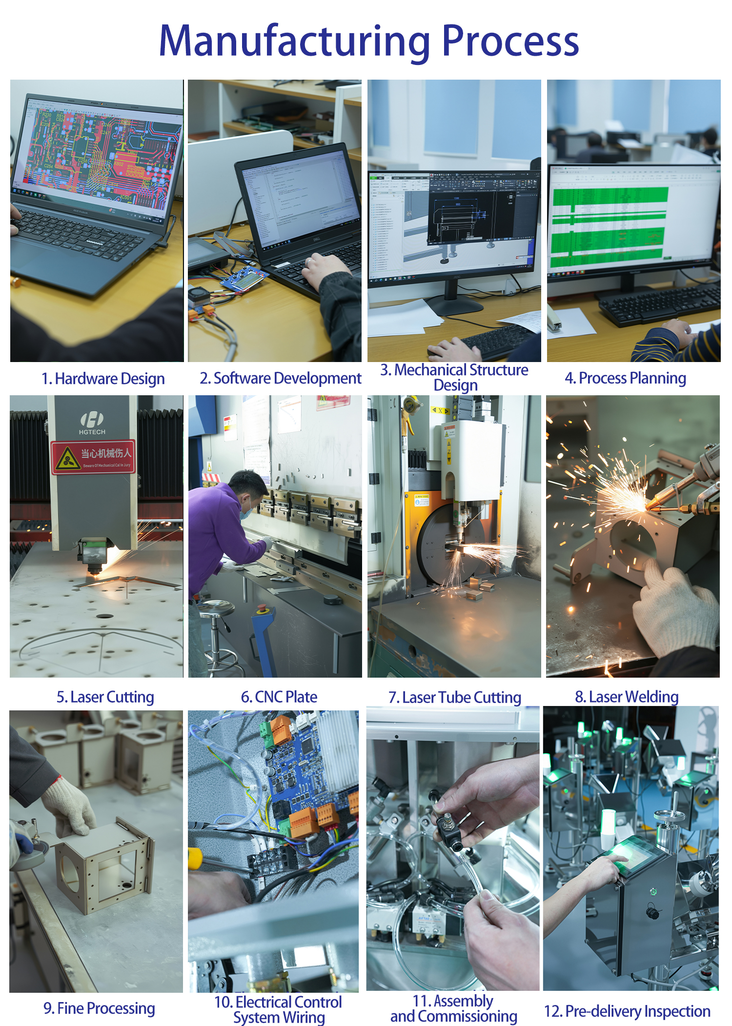 عملية تصنيع فاصل المعادن