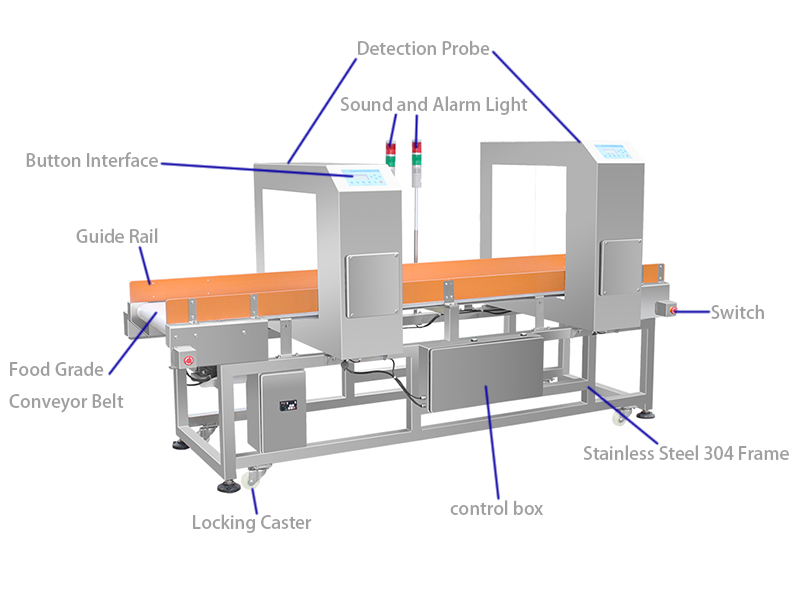 AEC500C مضخم صوت