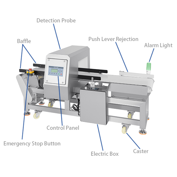 كاشف المعادن مع رفض رافعة الدفع