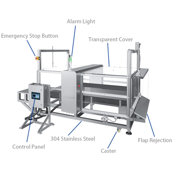 كاشف المعادن بأربعة أغطية شفافة