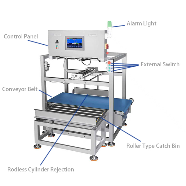 جهاز تدقيق الوزن ذو القسم الواحد