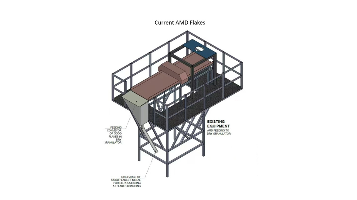 دراسة حالة للكشف عن المعادن لإعادة تدوير رقائق PET