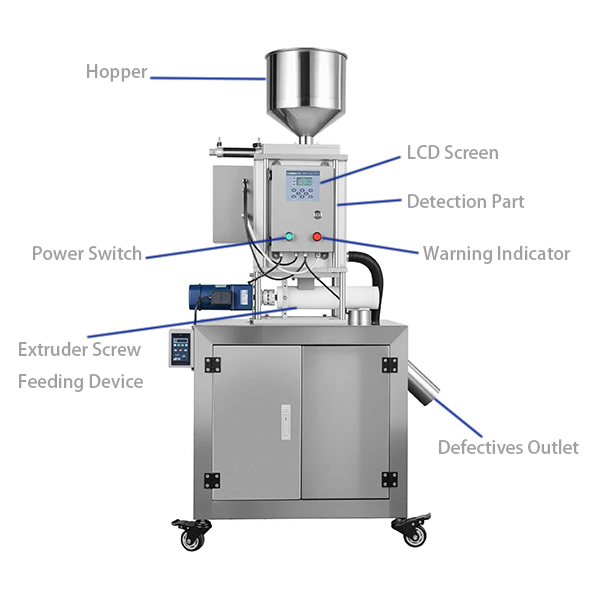 慢速满管下料示图
